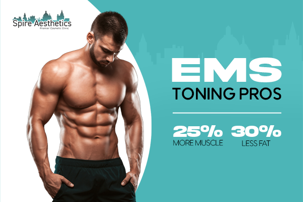 EMS Toning pros benefits if you play cricket Middleton Park
